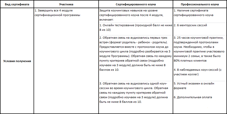 1 часть.png