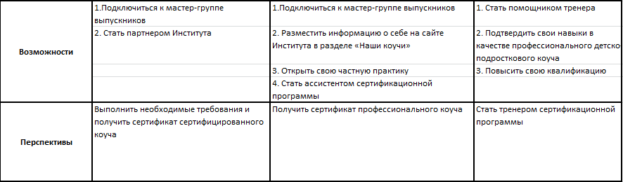 сертификаты 2часть.png